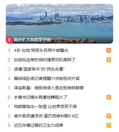 獵頭公司排名